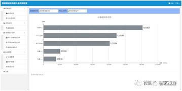 基于工業(yè)互聯(lián)網(wǎng)應(yīng)用dt ar技術(shù)的智能工廠信息系統(tǒng)已經(jīng)作為試點(diǎn)項(xiàng)目