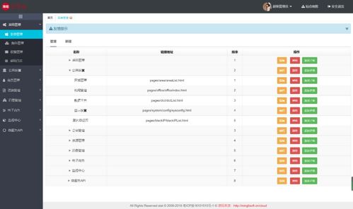 java商城免 費(fèi) 搭 建 vr全景到saas,各種模式一網(wǎng)打盡